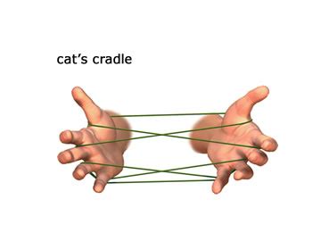 cat-s-cradle noun - Definition, pictures, pronunciation and usage notes ...