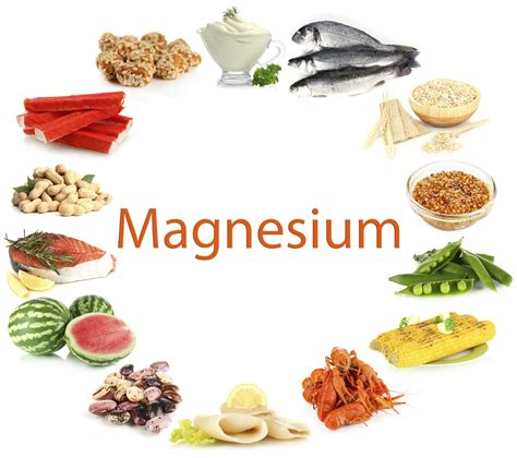 The Importance of Magnesium - Nimble Fitness: New York City Personal ...