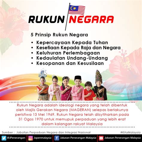 Rukun Negara Malaysia In English : MALAYSIA EKSKLUSIF: Dimensi Rukun Negara - YouTube / The ...