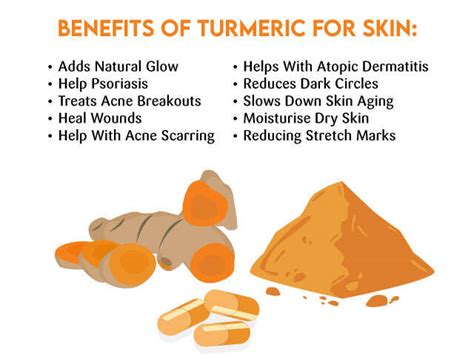 10 Benefits Of Turmeric For Your Skin & How To Use It | Femina.in