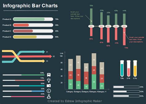 6 Most Popular Charts Used in Infographics