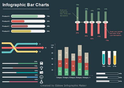 6 Most Popular Charts Used in Infographics