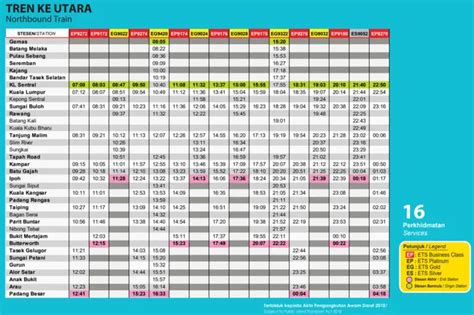 Public Transports in Malaysia: MRT, LRT, KTM, Monorail, BRT