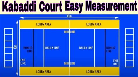 Kabaddi court easy measurement l Kabaddi Court Marking Plan l Kabaddi Rules l Easy Kabaddi Court ...