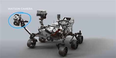 Ever Wondered How NASA Perseverance Rover Takes Selfies on Mars ...