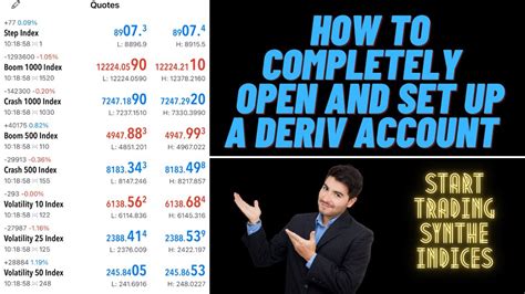 How to completely setup a Deriv account and start trading. How to link Deriv to MT5 platform ...