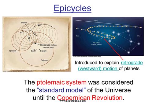 Ancient History of Astronomy - Presentation Astronomy