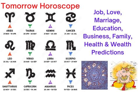 Tomorrow Horoscope for Free