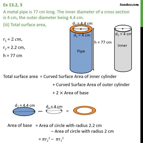 Question 3 - A metal pipe is 77 cm long. The inner diameter