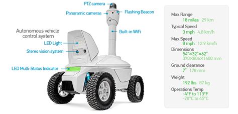 SMP Robotics - autonomous mobile security robots ugv for outdoor commercial application ...