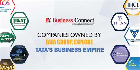 Companies Owned By Tata Group, Explore Tata’s Business Empire