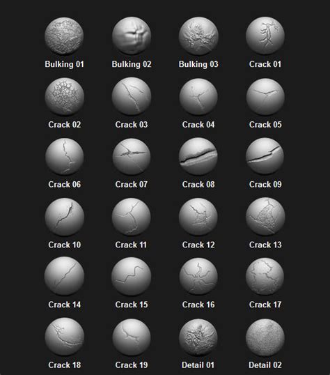 Free ZBrush brushes | CG Daily News