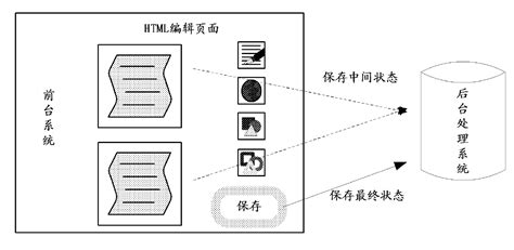 Method and system for generating electronic bill template - Eureka | Patsnap develop ...