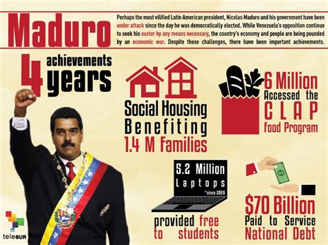 Solidarity with President Maduro against his enemies : r/FULLCOMMUNISM