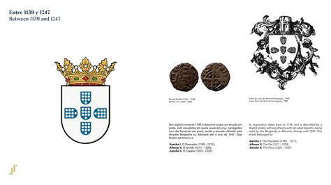 Heráldica Portuguesa | Portuguese Heraldry on Behance