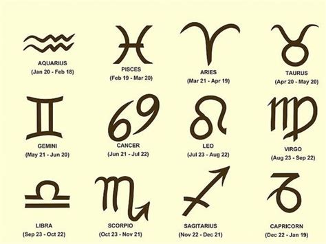 Is Your Zodiac Sign Your True Sign? Answer These Nine Questions To ...