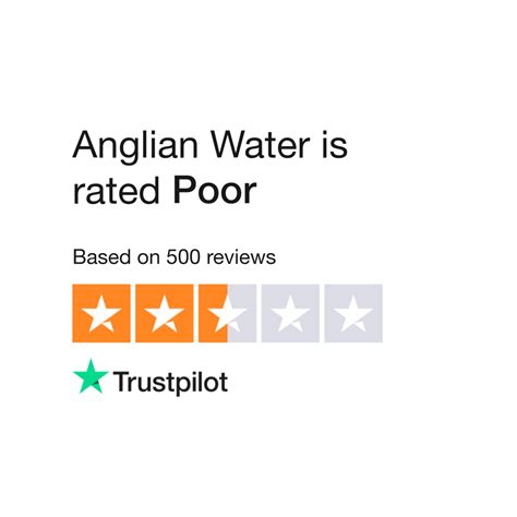 Anglian Water Reviews | Read Customer Service Reviews of www.anglianwater.co.uk