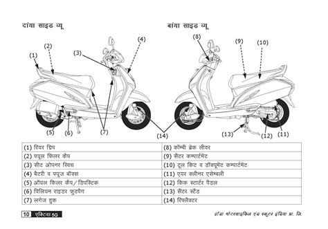 Honda Motorcycle Parts Names Diagram | Reviewmotors.co