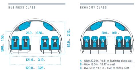 CSeries : AirlineReporter