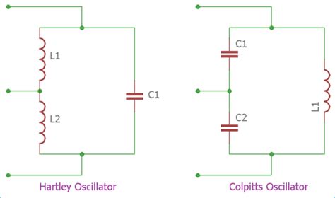 Hartley Oscillator: Overview of Transistors and Op-amp Based Hartley Oscillator Circuit