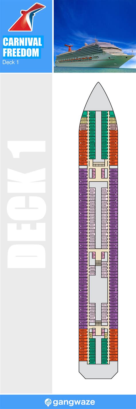 Carnival Freedom Deck 1 - Activities & Deck Plan Layout