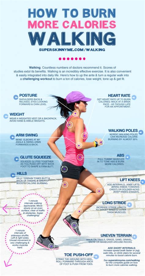 15 Tips Of Burning Calories With Walking Infographic