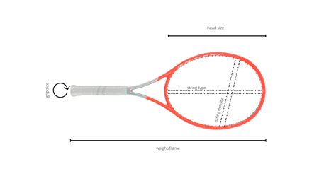 Tennis Racket Head And Grip Size Guide - BestTennisGear