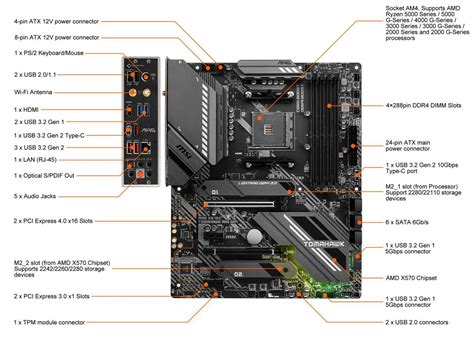 Msi Mag X570s Tomahawk Max Wifi Am4 Amd X570 Sata 6gb S Atx Amd | Free ...