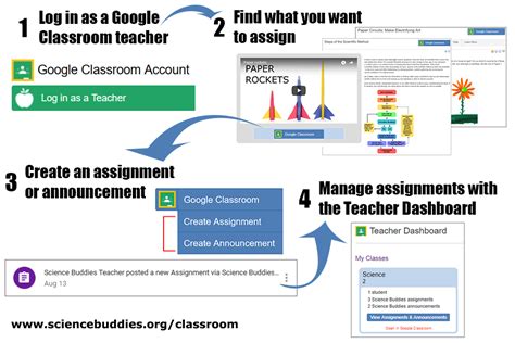 How to Use Our Free Science Lessons and Projects in Google Classroom