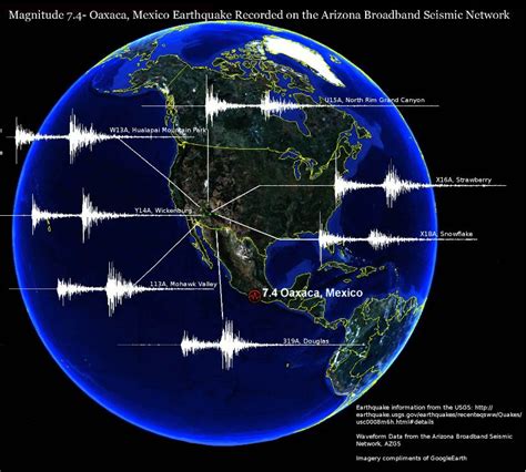 Arizona Geology: Mexico earthquake recorded on AZ broadband seismic network