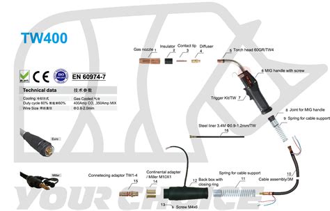 Mastering MIG Welding: A Comprehensive Guide to MIG Gun Parts and Components - INWELT WELDING TECH