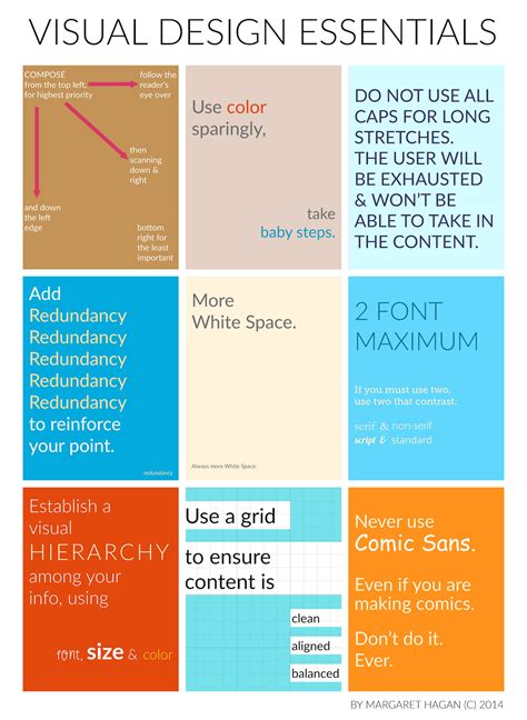 Visual Design Essential Principles | Open Law Lab