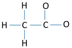 Acetate (CH3COO-) ion Lewis Structure, Resonance Structures