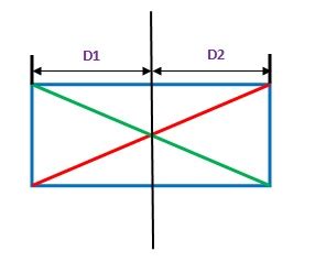 Prove: If the diagonals of a parallelogram are congruent, then ...