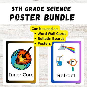 5th Grade Science Poster Bundle | Word Wall Vocabular Cards | Science