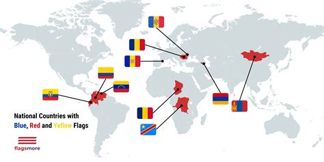 10 countries with Blue Red and Yellow flags (Colors, Symbols, Facts) - Flagsmore.com