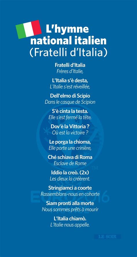 Italie Foot Hymne National : Fratelli d'italia testo Inno nazionale italiano. National ...