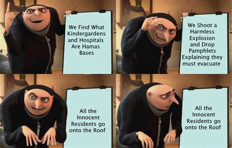 IDF vs. Hamas in a nutshell. : r/Israel