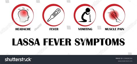 Lassa Fever Symptoms Pictograms Names Individual Stock Vector (Royalty ...