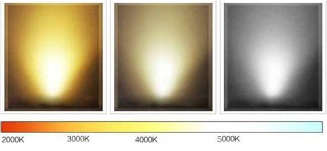 3000K Vs 4000K Here's The Difference Lighting Access, 49% OFF