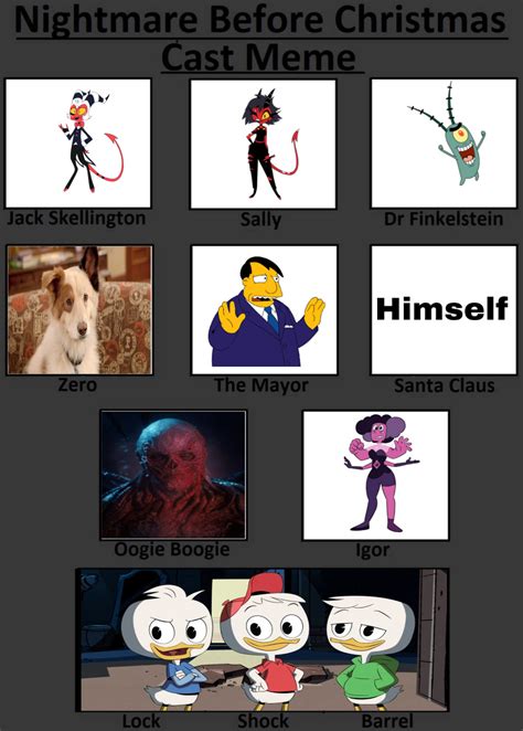 My Nightmare Before Christmas cast meme by Iankyle1189 on DeviantArt