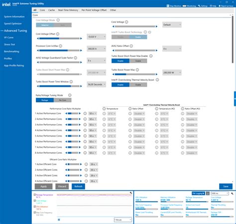 Test • Intel Core i9-13900K, Core i7-13700K, Core i5-13600K & Z790 - Le ...