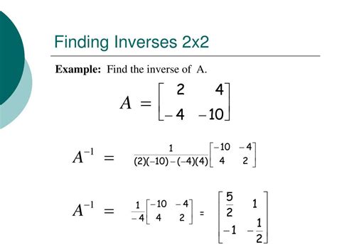 Finding Inverse Matrix 2x2