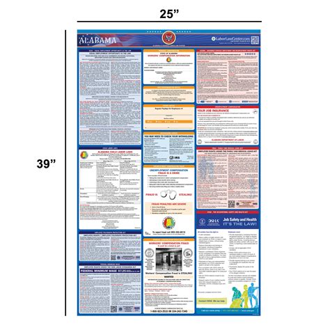 2024 Alabama Labor Law Poster | State, Federal, OSHA in One Single Laminated Poster