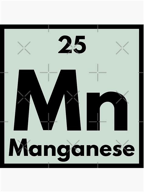 "Periodic Table element number 25 Mn Manganese" Poster by PeriodicBliss ...