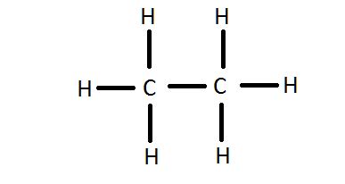 Lewis Theory of Bonding - Chemistry LibreTexts