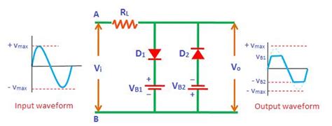 What is Clipper Circuit and Its Types?