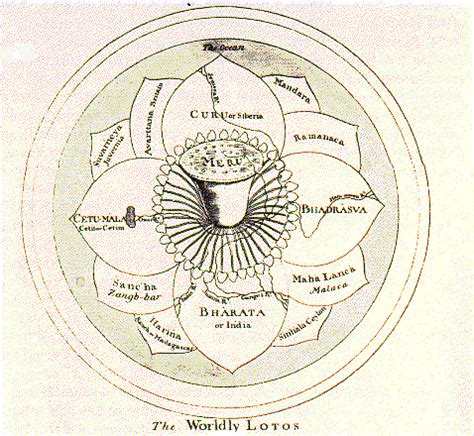 Decode Hindu Mythology: Vedic Geography