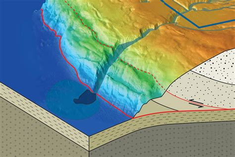 Unveiling The Cascadia Subduction Zone: A Guide To The Volcanoes Shaping The Pacific Northwest ...