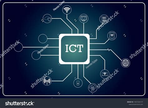 ICT Icons Connected Box with Text